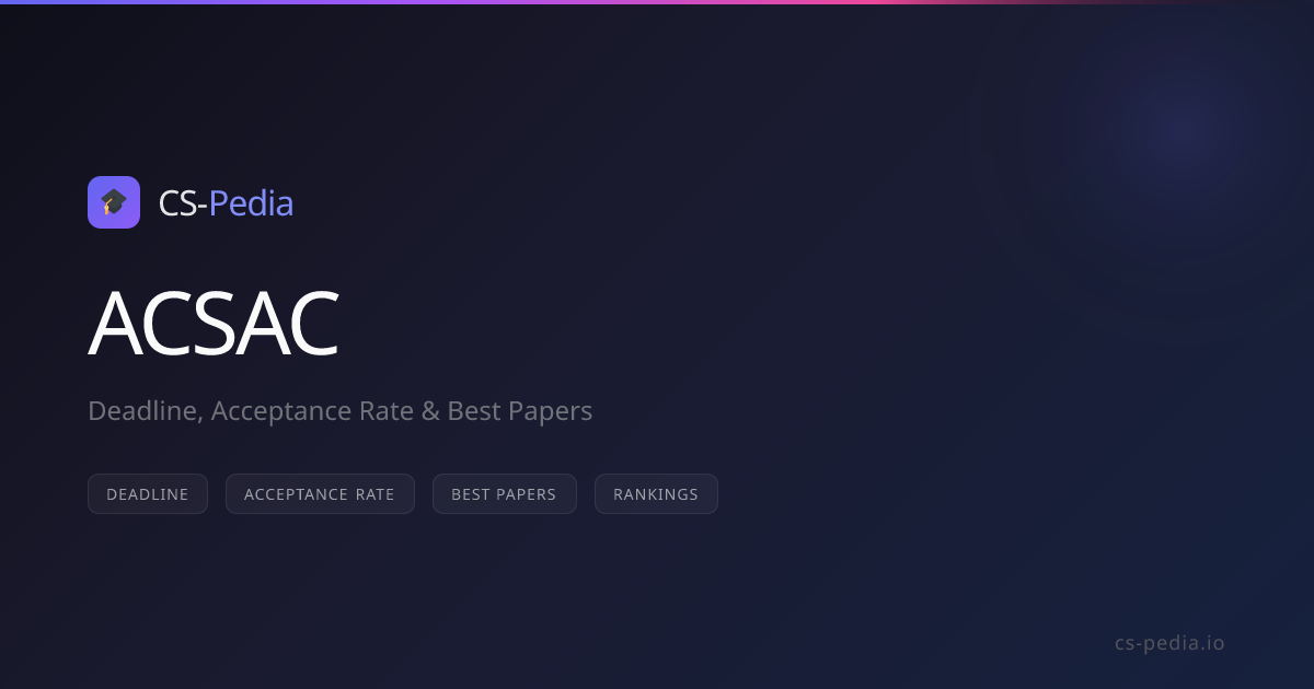 ACSAC 2026 Deadline, CFP, Acceptance Rate & Ranking | CS-Pedia