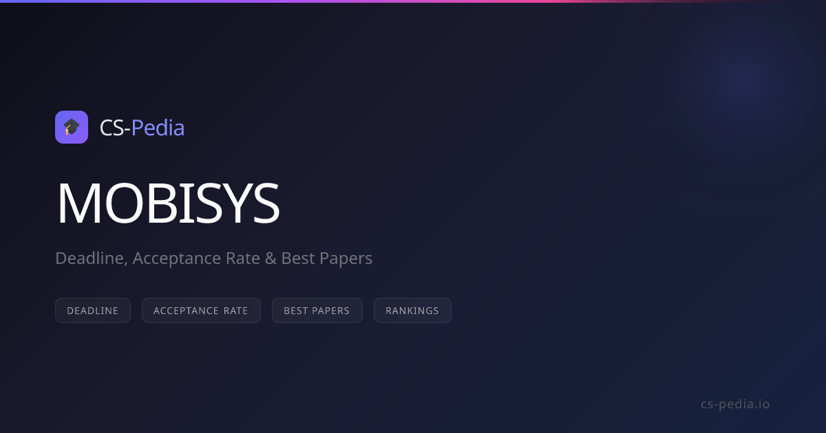 MobiSys 2026 Deadline, CFP, Acceptance Rate & Ranking | CS-Pedia